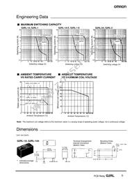G2RL-2A-CF DC5 Datasheet Page 4