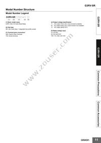 G2RV-1-S-AP DC48 Datasheet Page 11