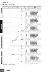 G2RV-1-S-AP DC48 Datasheet Page 12