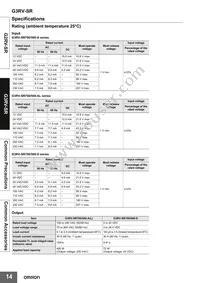 G2RV-1-S-AP DC48 Datasheet Page 14