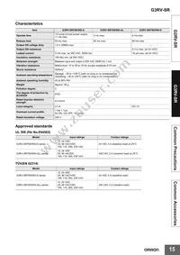 G2RV-1-S-AP DC48 Datasheet Page 15