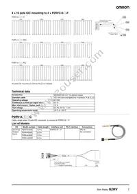 G2RV-SL700-AP DC12 Datasheet Page 7