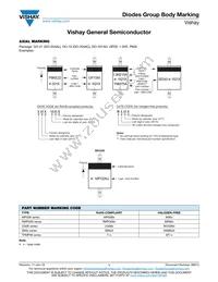 G2SB60L-5751M3/45 Datasheet Page 4