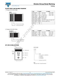 G2SB60L-5751M3/45 Datasheet Page 6