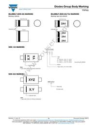 G2SB60L-5751M3/45 Datasheet Page 16