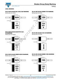 G2SB60L-5751M3/45 Datasheet Page 18