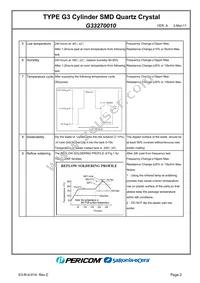 G33270010 Datasheet Page 4