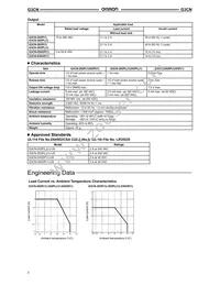 G3CN-202PL1-DC12 Datasheet Page 2