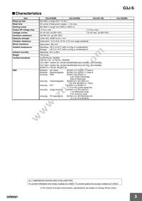 G3J-S403BL DC12-24 Datasheet Page 3