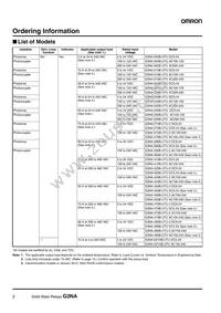 G3NA-425B-UTU-2 AC100-240 Datasheet Page 2