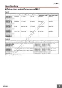 G3PA-220B-VD-2S Datasheet Page 3