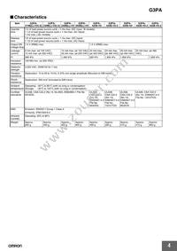 G3PA-220B-VD-2S Datasheet Page 4
