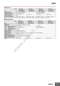 G3PF-535B-STB DC24 Datasheet Page 2