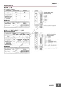 G3PF-535B-STB DC24 Datasheet Page 5
