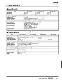 G3R-OD201SN-UTU DC5-24 Datasheet Page 3