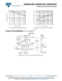 G3SBA60L-M3/51 Datasheet Page 3