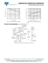 G3SBA80L-6000M3/51 Datasheet Page 3