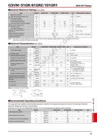 G3VM-101QR1(TR05) Datasheet Page 2