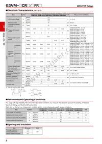 G3VM-201FR Datasheet Page 3