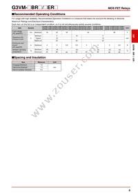 G3VM-21ER Datasheet Page 4
