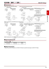 G3VM-21ER Datasheet Page 8