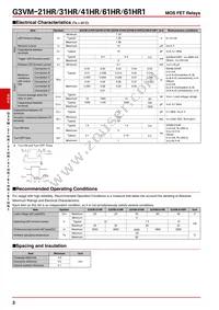 G3VM-21HR(TR) Datasheet Page 3