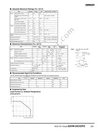 G3VM-22FO Datasheet Page 2