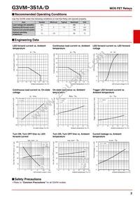 G3VM-351D(TR) Datasheet Page 2