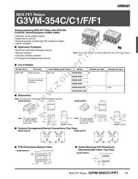 G3VM-354F1 Datasheet Cover