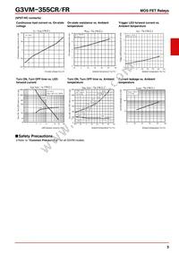 G3VM-355CR Datasheet Page 3