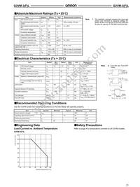G3VM-3FL(TR) Datasheet Page 2