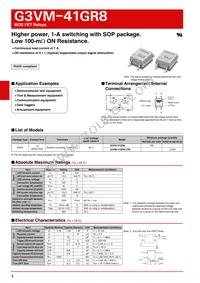 G3VM-41GR8(TR) Datasheet Cover