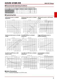 G3VM-61ER Datasheet Page 2