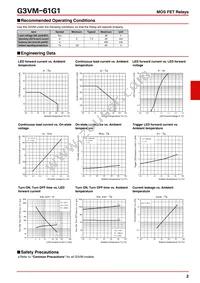 G3VM-61G1(TR) Datasheet Page 2