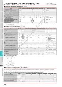 G3VM-61PR1(TR) Datasheet Page 2