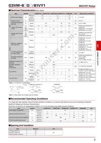 G3VM-63G Datasheet Page 2