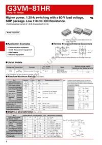 G3VM-81HR(TR) Datasheet Cover