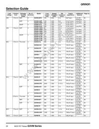G3VM-WF(TR) Datasheet Page 2