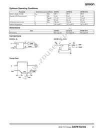 G3VM-WF(TR) Datasheet Page 9