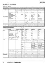 G3VM-WF(TR) Datasheet Page 12