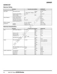 G3VM-WF(TR) Datasheet Page 20