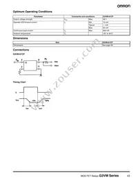 G3VM-WF(TR) Datasheet Page 21
