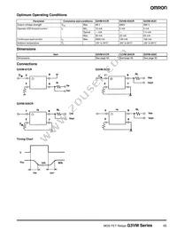 G3VM-WF(TR) Datasheet Page 23