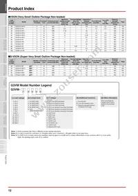 G3VM-XNF(TR) Datasheet Page 12