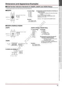 G3VM-XNF(TR) Datasheet Page 17