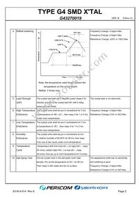 G43270019 Datasheet Page 4