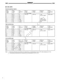 G5CE-1-DC12 Datasheet Page 2