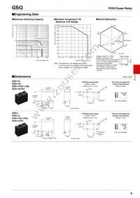 G5Q-1A DC48 Datasheet Page 3