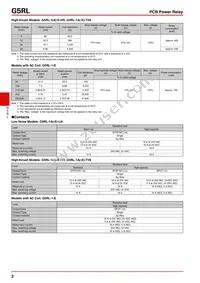 G5RL-1A-E AC115/120 Datasheet Page 2