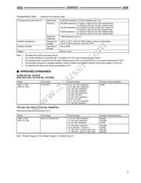 G5S-1-DC5 Datasheet Page 3